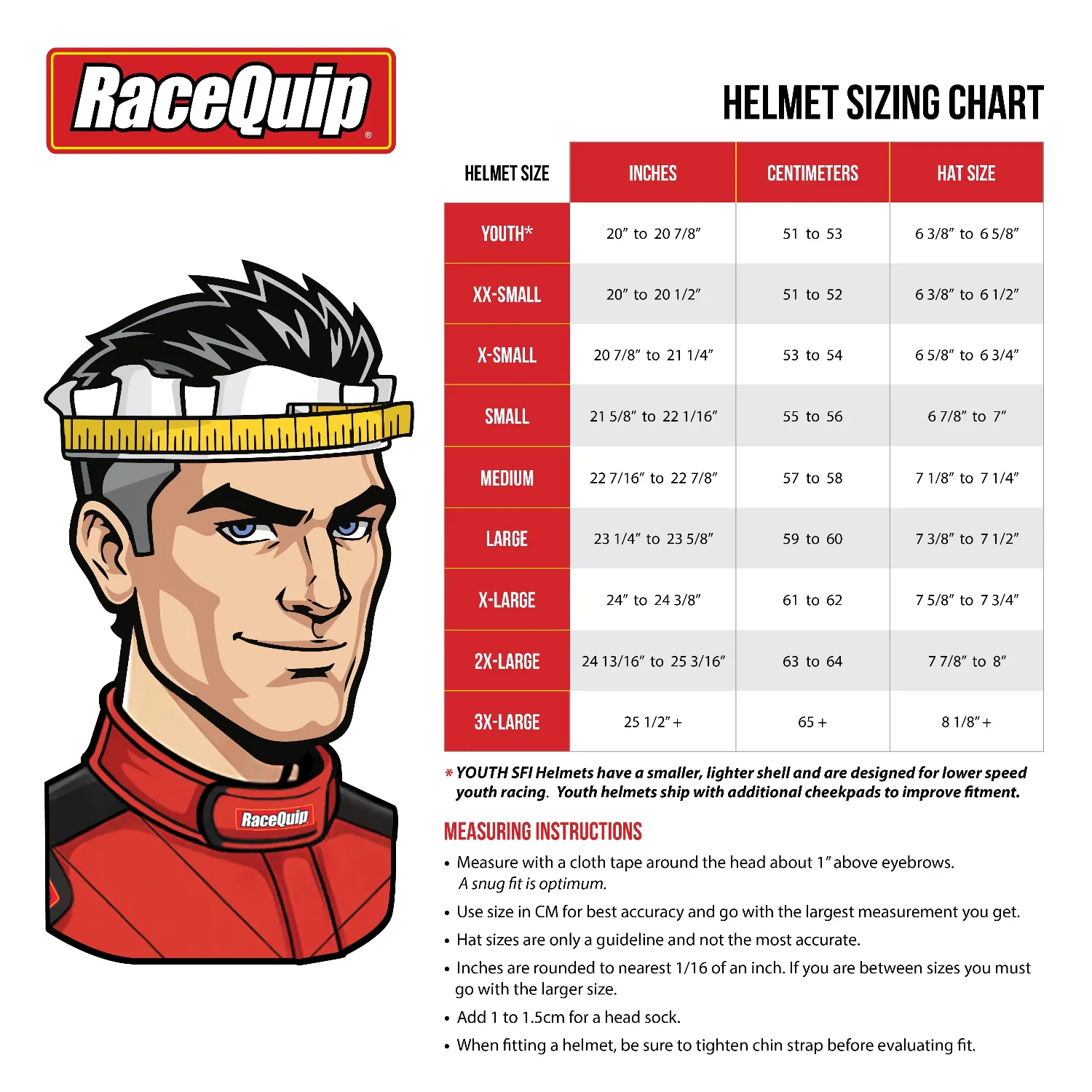 RaceQuip PRO25 SA2025 Gloss Black Helmet - Image 2